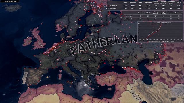 [HoI4] Motherland VS Fatherland [EUROPE] смотреть онлайн