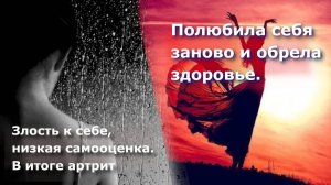 Злость к себе, низкая самооценка. В итоге артрит. Полюбила себя заново и обрела здоровье.