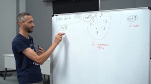 6. Малая теорема Ферма. Доказательство 1 и 2