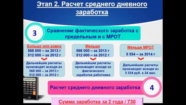 Расчет и оплата больничных смотреть онлайн