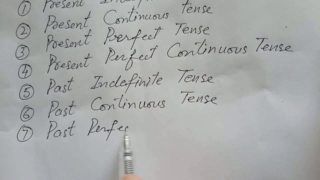 present continuous tense| present perfect tense| future tense смотреть онлайн