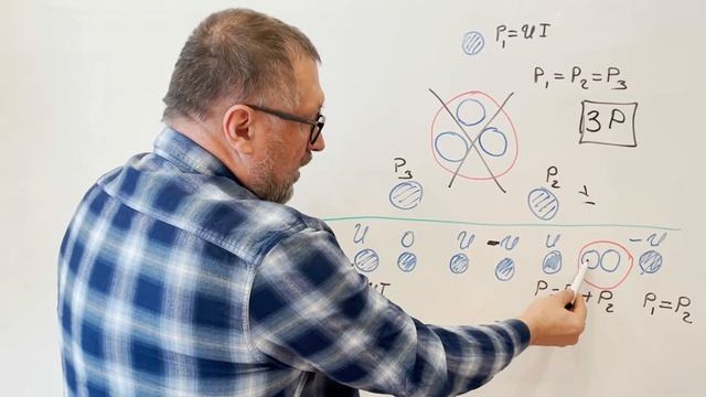 Мощность переменного и постоянного тока. Сравнение: какой выгоднее передавать и насколько смотреть онлайн