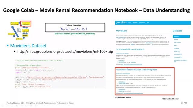 2022 Cloud Computing and Big Data Practical Lecture 11.1 Using Data Mining & Recommender Part2 ?? смотреть онлайн