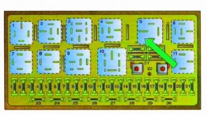 Блок предохранителей и реле АУДИ А 6.Что за что отвечает.