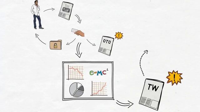 ??? Автоворонка для инфобизнеса: Пример идеальной автоматизированной воронки продаж инфопродуктов смотреть онлайн