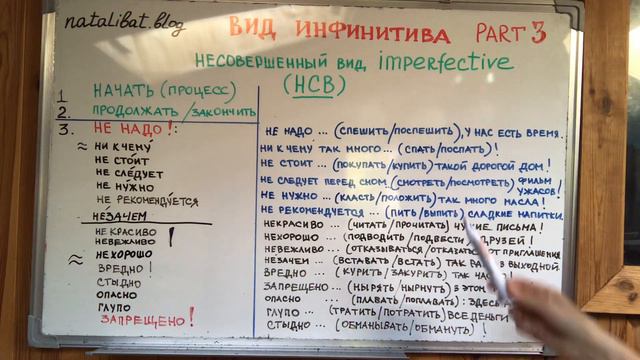 Вид ИНФИНИТИВА: НСВ. Часть 3 смотреть онлайн