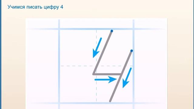Учимся писать цифру 4 смотреть онлайн