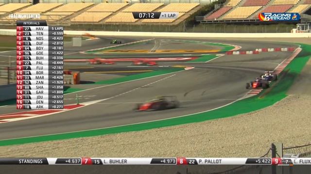 RACE 2 | CIRCUIT BARCELONA-CATALUNYA | ROUND 7 смотреть онлайн
