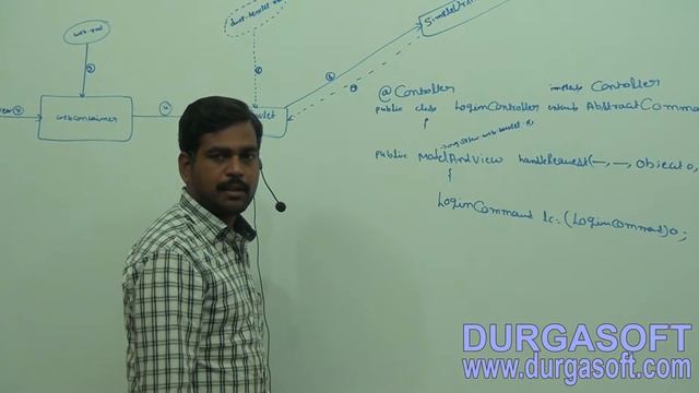 Spring with MVC Part -2 смотреть онлайн