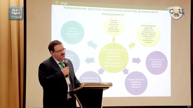 Внутренний контроль и аудит (2 часть) смотреть онлайн