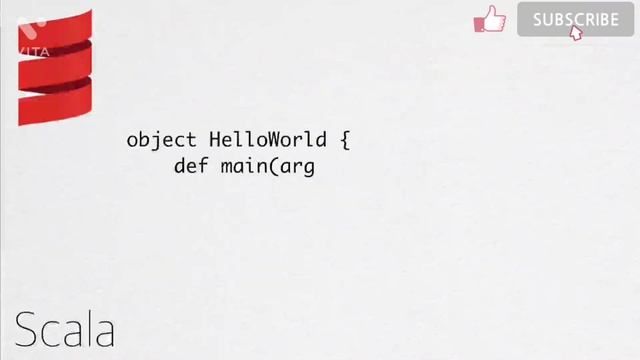 How to print 'Hello World' in all programming languages. #python #c++ #javascript etc. смотреть онлайн
