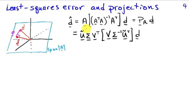The Singular Value Decomposition and Least Squares Problems смотреть онлайн