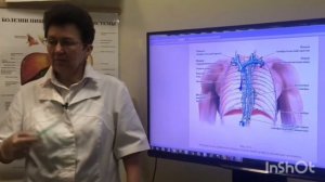 Кандидамикоз слизистых оболочек- Ольга Шишова. А ларчик 🤭просто открывался🙄