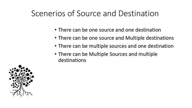 Apache Nifi Introduction And Setup смотреть онлайн