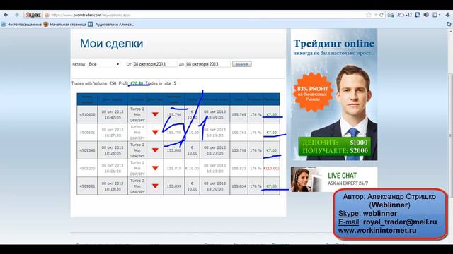 Урок 9 Работа с валютными опционами смотреть онлайн