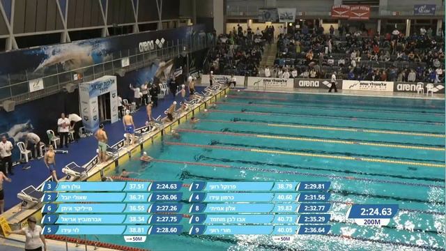 אליפות ישראל ארנה בשחייה בבריכות קצרות 2022 - הצגת ערב 20.12 смотреть онлайн