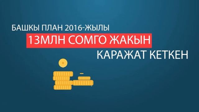 ИНФОГРАФИКА БАШКЫ ПЛАН смотреть онлайн