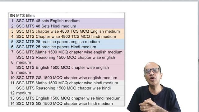 Pinnacle launching 14 books for SSC MTS 2023 I ssc mts 2023 books I english I hindi medium смотреть онлайн