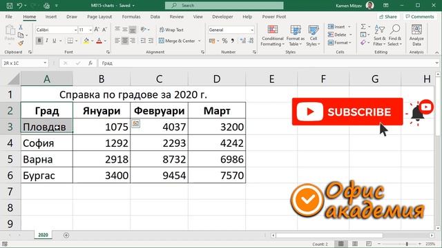 Как хитро и бързо да създадем диаграма в Excel - най-бързият начин за диаграми! - Excel уроци смотреть онлайн