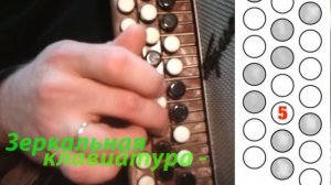 Играем Лезгинку на баяне