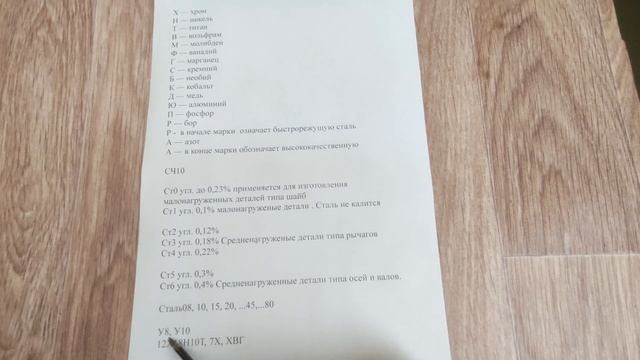 Виды сталей и их расшифровка. смотреть онлайн