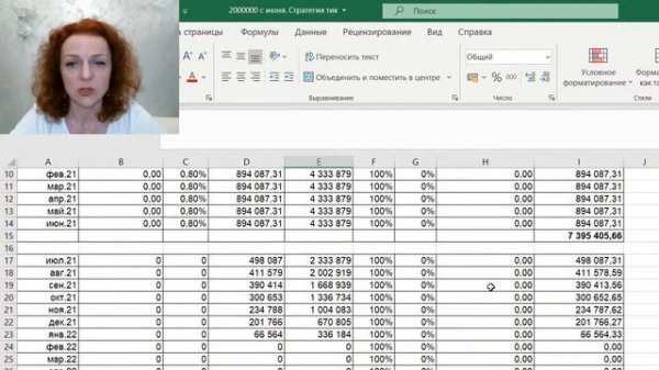 КАПИТАЛИЗАЦИЯ ВКЛАДОВ В ГК ТИК