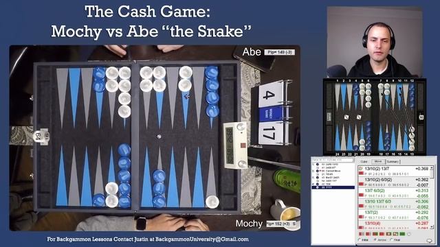 Backgammon High Stakes Cash Game: Mochy vs Abe "The Snake" смотреть онлайн