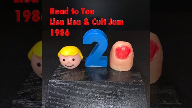 Name that Tune #3 Little People Style смотреть онлайн
