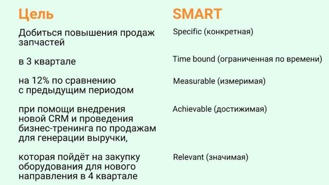 Конференция Бизнес24 16.03 смотреть онлайн