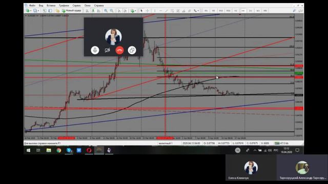 20.04.2020г. Аналитика "Вольный трейдер": XAUUSD, EURGBP. смотреть онлайн