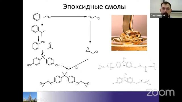 Морозов О.С. Полимерные композиционные материалы: текущее состояние и перспективы смотреть онлайн