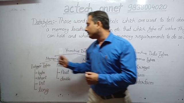 Data types in Java смотреть онлайн