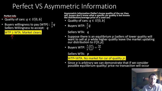 Akerlof's Market for Lemons: The Classic Problem смотреть онлайн
