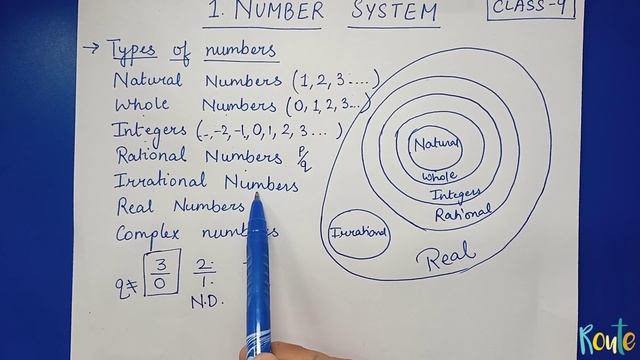 Types of numbers || Number system || Chapter 1 || Class 9 смотреть онлайн