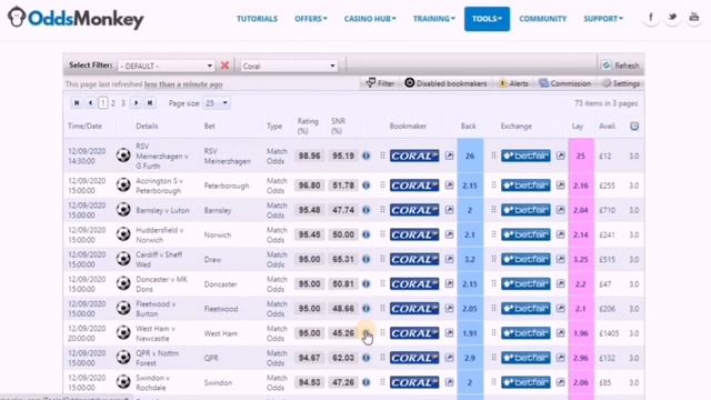 Turning £0 into £1,000 - Make Money Online Challenge! Week One Complete! смотреть онлайн