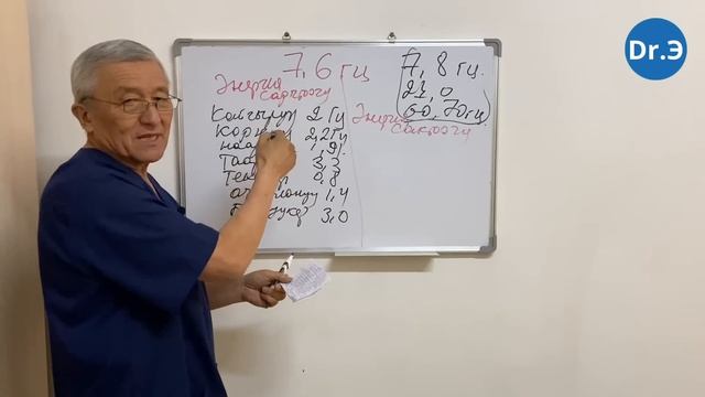 ШАЛДЫРАП, УЙКУҢУЗ КЕЛИП ЖҮРӨБҮ, АНДА ВИДЕОНУ ТОЛУК КӨРҮҢҮЗ!
