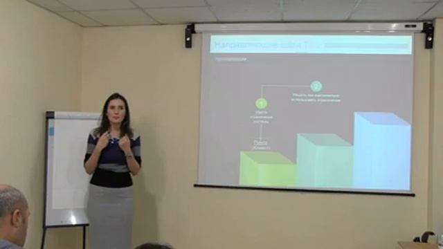 Управление товарными запасами смотреть онлайн
