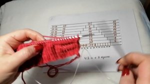 Шапочка Эльф для новорожденных на спицах. Как связать детскую шапочку Эльф.Простая шапочка на спица