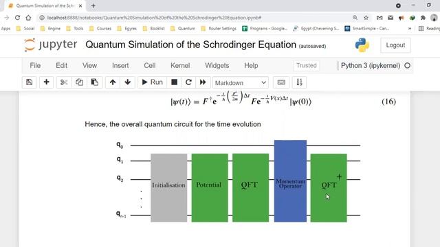 Quantum Simulation of the Schrodinger Equation using IBM's Quantum Computers || Mostafa Ataallah смотреть онлайн