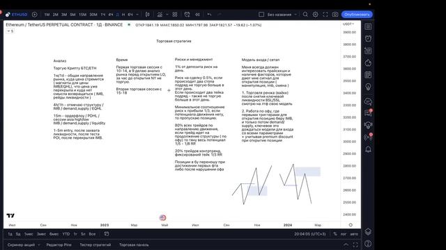 Cryptology Workshop 3.0 День 1 - 2023 смотреть онлайн