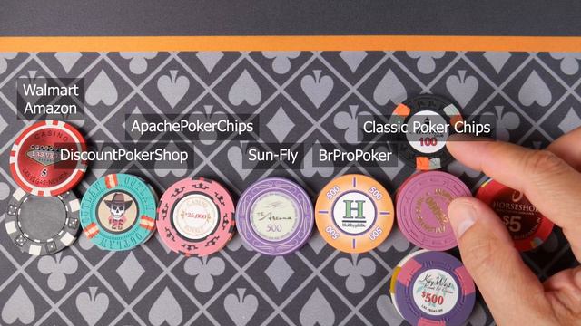 Where Do I Buy My Poker Chips? (2021) смотреть онлайн