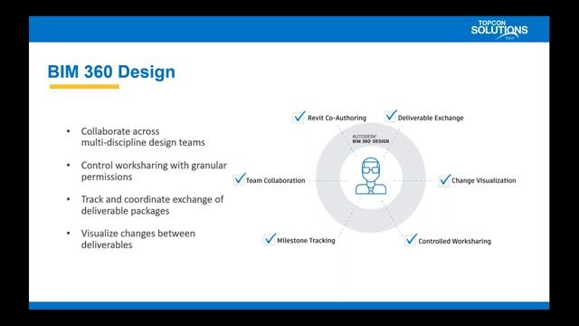 Utilizing field data within BIM 360 смотреть онлайн