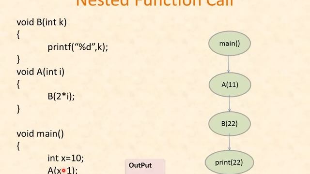 Recursion and Stack - English смотреть онлайн