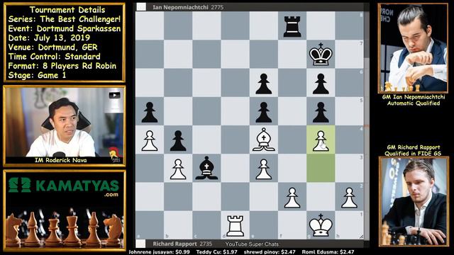 The Best Chess Challenger Series Game 1 | GM Richard Rapport vs. GM Ian Nepomniactchi смотреть онлайн