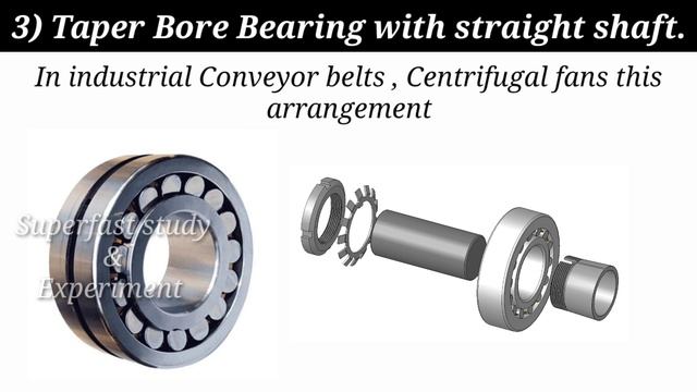 Bearing number and shaft size calculation | How do You Calculate Bearing number from Shaft Diameter смотреть онлайн