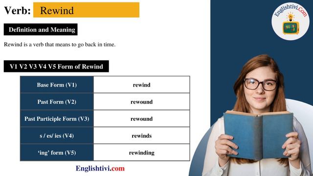 Rewind V1 V2 V3 V4 V5 Base Form, Past Simple, Past Participle Form of rewind | Englishtivi.com смотреть онлайн
