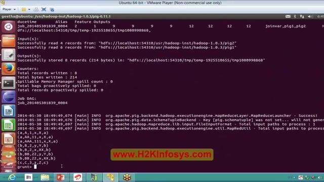 Hadoop Tutorial HDFS, HIVE, PIG Online Training What is PIG and HIVE Part 1 Tutorial 17 смотреть онлайн