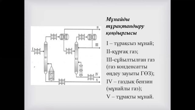 КзаУТБ-Семестр2-ХХТиЭ-Деструктивті және деструкт емес процестердің химиялық технологиясы-лекция3-ка смотреть онлайн