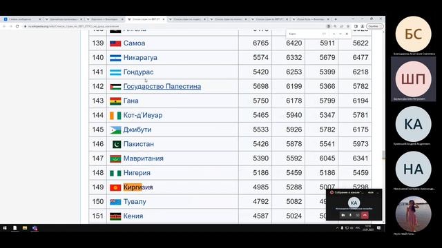 Страны ШОС - Средняя Азия смотреть онлайн