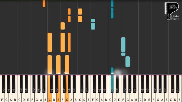 Main Agar Kahoon - Om Shanti Om (2007) - EASY Piano Tutorial смотреть онлайн